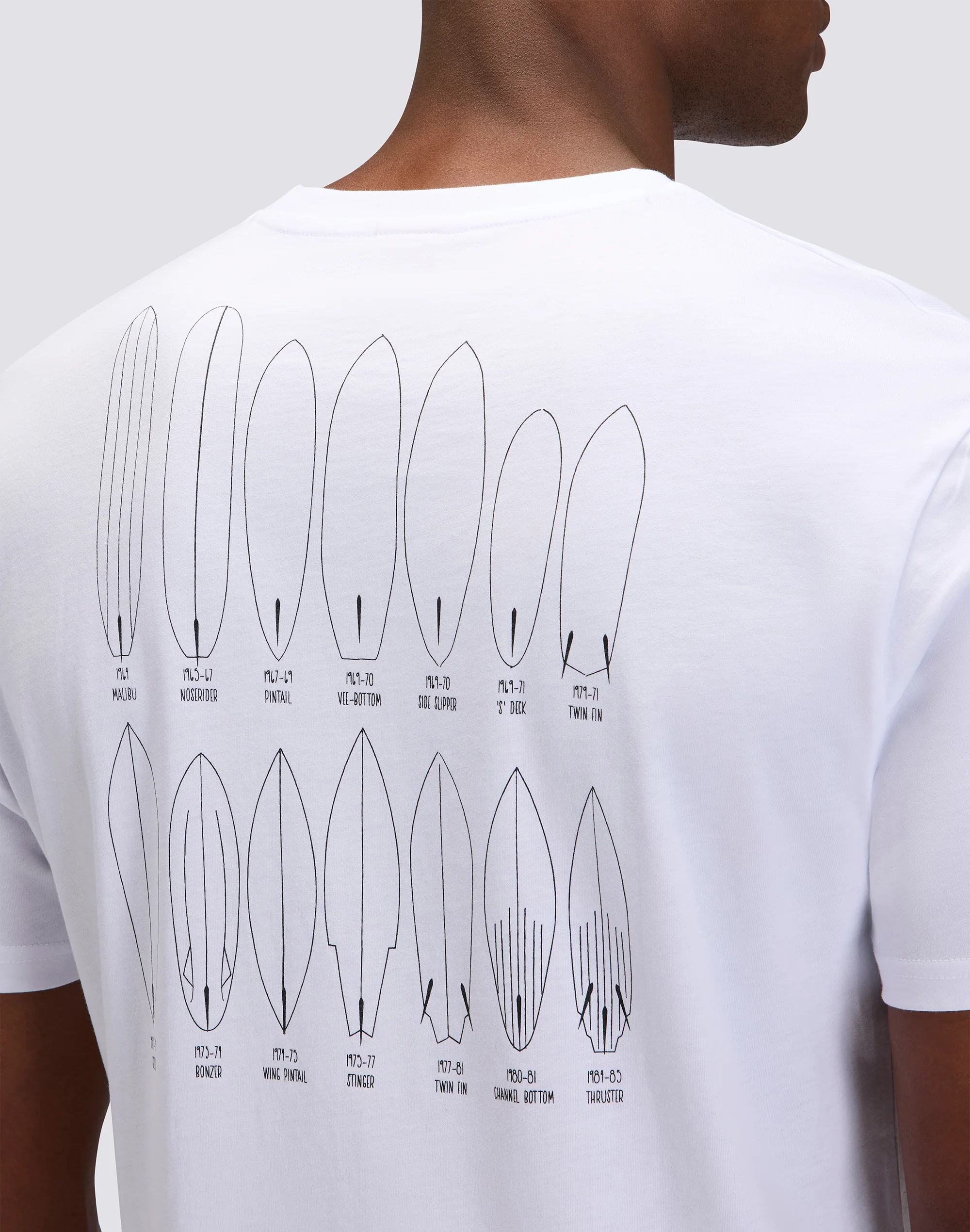 T-SHIRT UOMO A GIROCOLLO CON STAMPA OLD SCHOOL SURF - Image 4